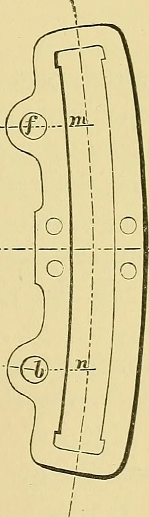 An illustration from The practical application of the slide valve and link motion to stationary, portable, locomotive, and marine engines : with new and simple methods for proportioning the parts, 1897, leaf 102