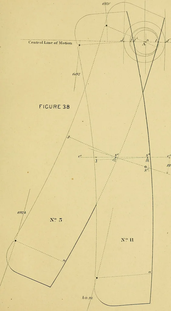 An illustration from The practical application of the slide valve and link motion to stationary, portable, locomotive, and marine engines : with new and simple methods for proportioning the parts, 1897, leaf 128