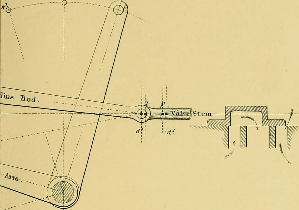 An illustration from The practical application of the slide valve and link motion to stationary, portable, locomotive, and marine engines : with new and simple methods for proportioning the parts, 1897, leaf 152