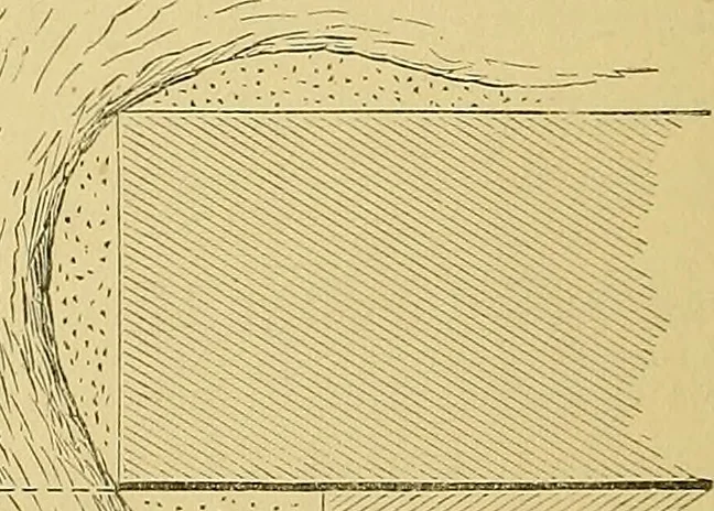 An illustration from The practical application of the slide valve and link motion to stationary, portable, locomotive, and marine engines : with new and simple methods for proportioning the parts, 1897, leaf 29