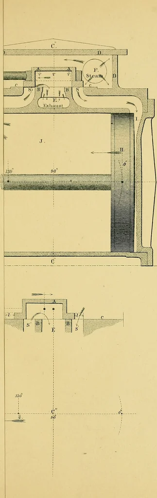 An illustration from The practical application of the slide valve and link motion to stationary, portable, locomotive, and marine engines : with new and simple methods for proportioning the parts, 1897, leaf 36