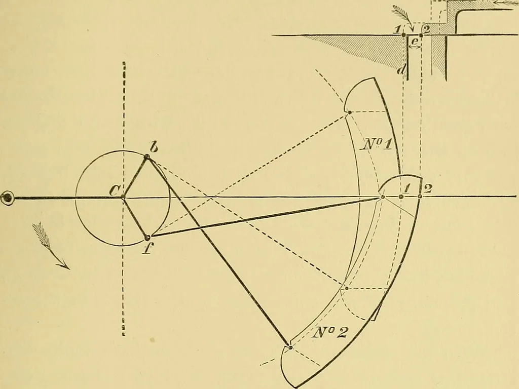 An illustration from The practical application of the slide valve and link motion to stationary, portable, locomotive, and marine engines : with new and simple methods for proportioning the parts, 1897, leaf 94