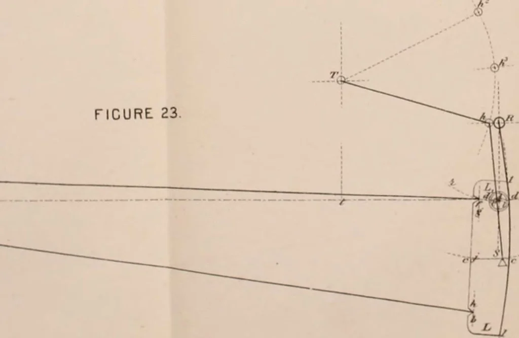 An illustration from The practical application of the slide valve and link motion to stationary, portable, locomotive, and marine engines : with new and simple methods for proportioning the parts, 1870, leaf 110
