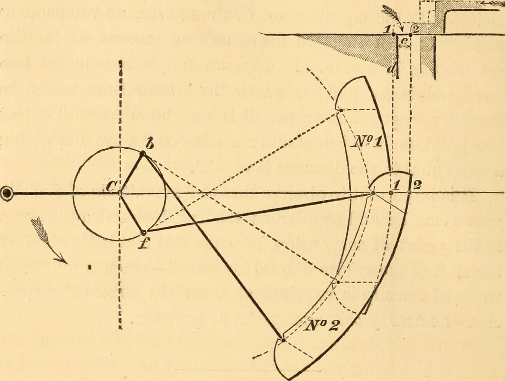 An illustration from The practical application of the slide valve and link motion to stationary, portable, locomotive, and marine engines : with new and simple methods for proportioning the parts, 1870, leaf 117