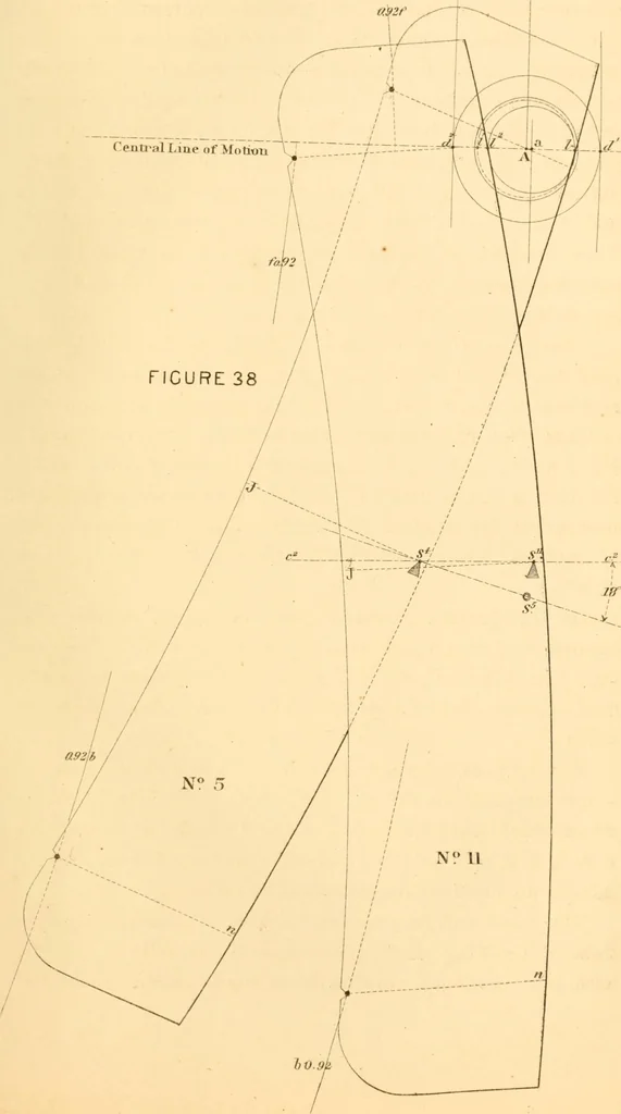 An illustration from The practical application of the slide valve and link motion to stationary, portable, locomotive, and marine engines : with new and simple methods for proportioning the parts, 1870, leaf 154