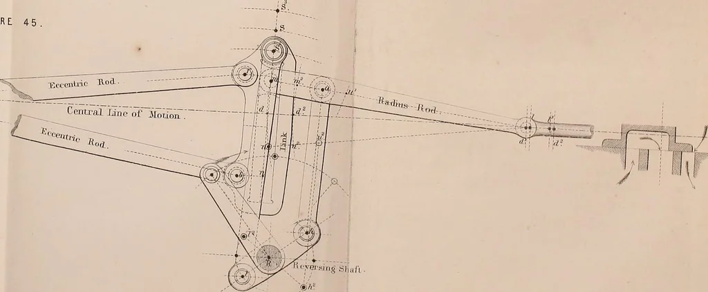 An illustration from The practical application of the slide valve and link motion to stationary, portable, locomotive, and marine engines : with new and simple methods for proportioning the parts, 1870, leaf 182