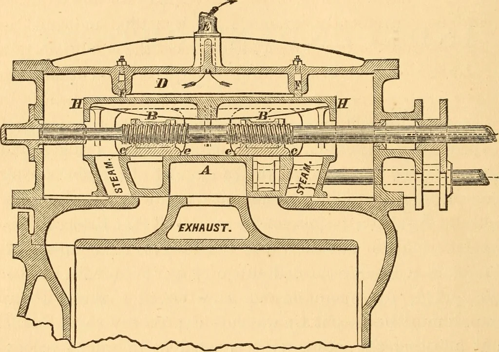 An illustration from The practical application of the slide valve and link motion to stationary, portable, locomotive, and marine engines : with new and simple methods for proportioning the parts, 1870, leaf 197