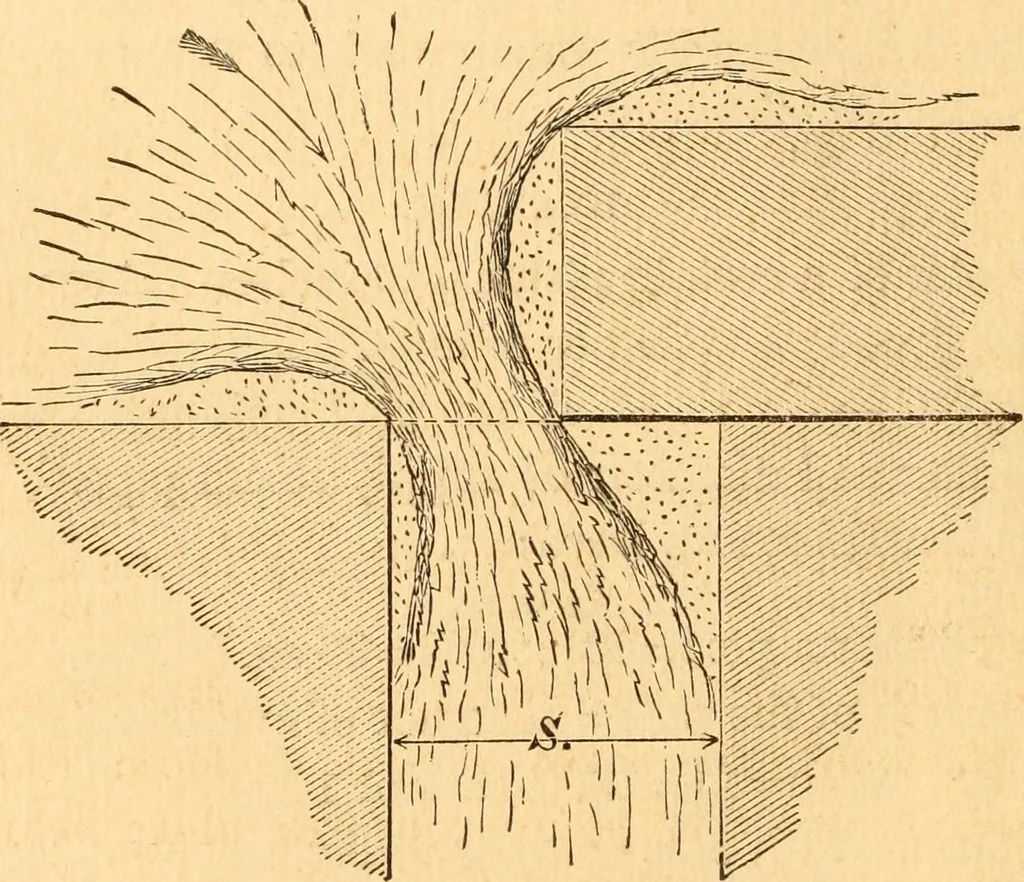 An illustration from The practical application of the slide valve and link motion to stationary, portable, locomotive, and marine engines : with new and simple methods for proportioning the parts, 1870, leaf 29