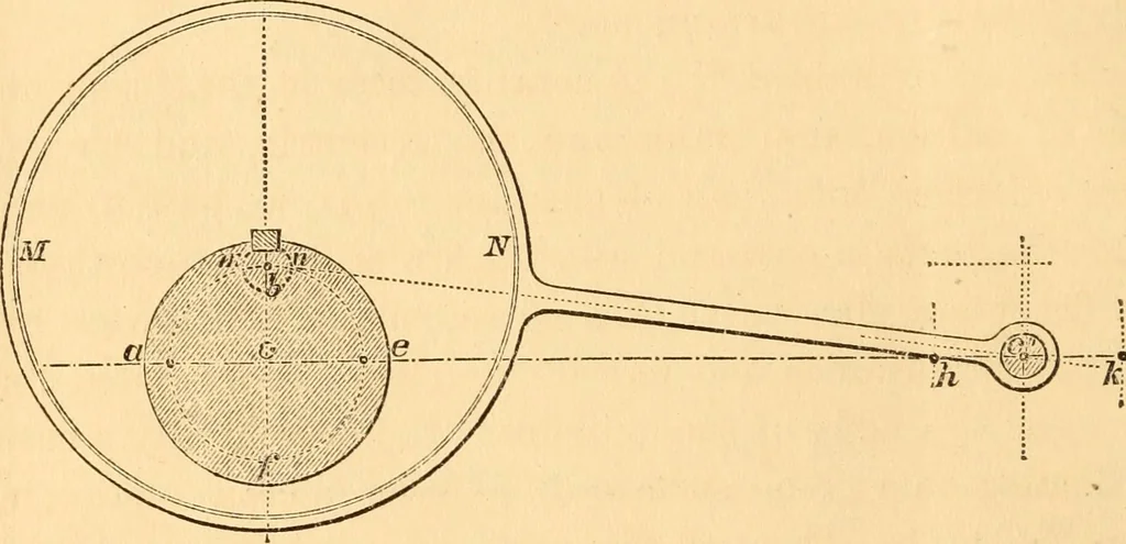 An illustration from The practical application of the slide valve and link motion to stationary, portable, locomotive, and marine engines : with new and simple methods for proportioning the parts, 1870, leaf 35