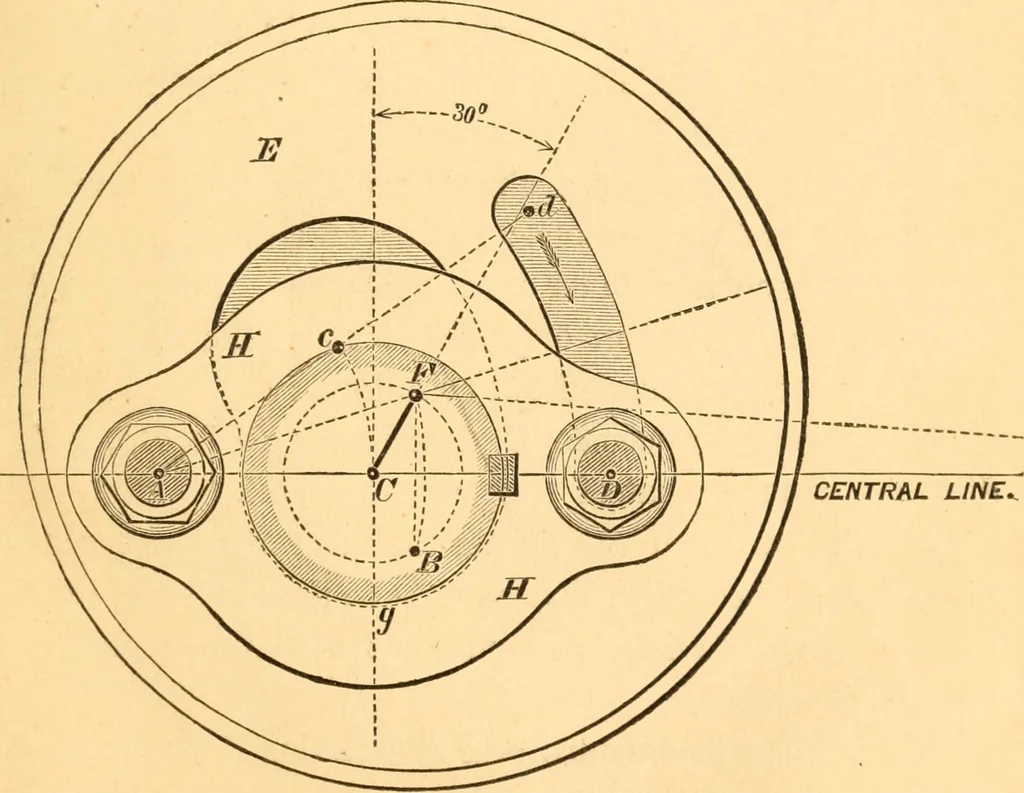 An illustration from The practical application of the slide valve and link motion to stationary, portable, locomotive, and marine engines : with new and simple methods for proportioning the parts, 1870, leaf 96