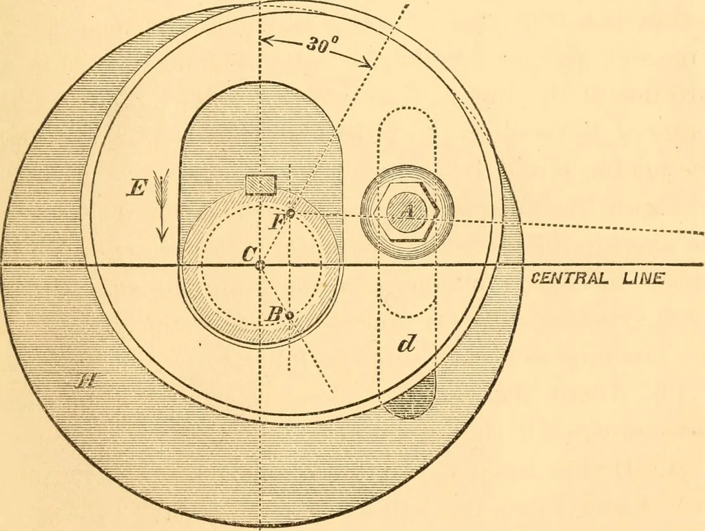 An illustration from The practical application of the slide valve and link motion to stationary, portable, locomotive, and marine engines : with new and simple methods for proportioning the parts, 1870, leaf 98