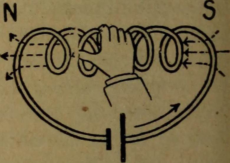 An illustration from Practical applied electricity; a book in plain English, for the practical man. Theory, practical applications and examples, 1911, leaf 103