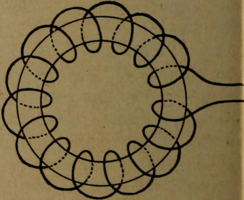 An illustration from Practical applied electricity; a book in plain English, for the practical man. Theory, practical applications and examples, 1911, leaf 103