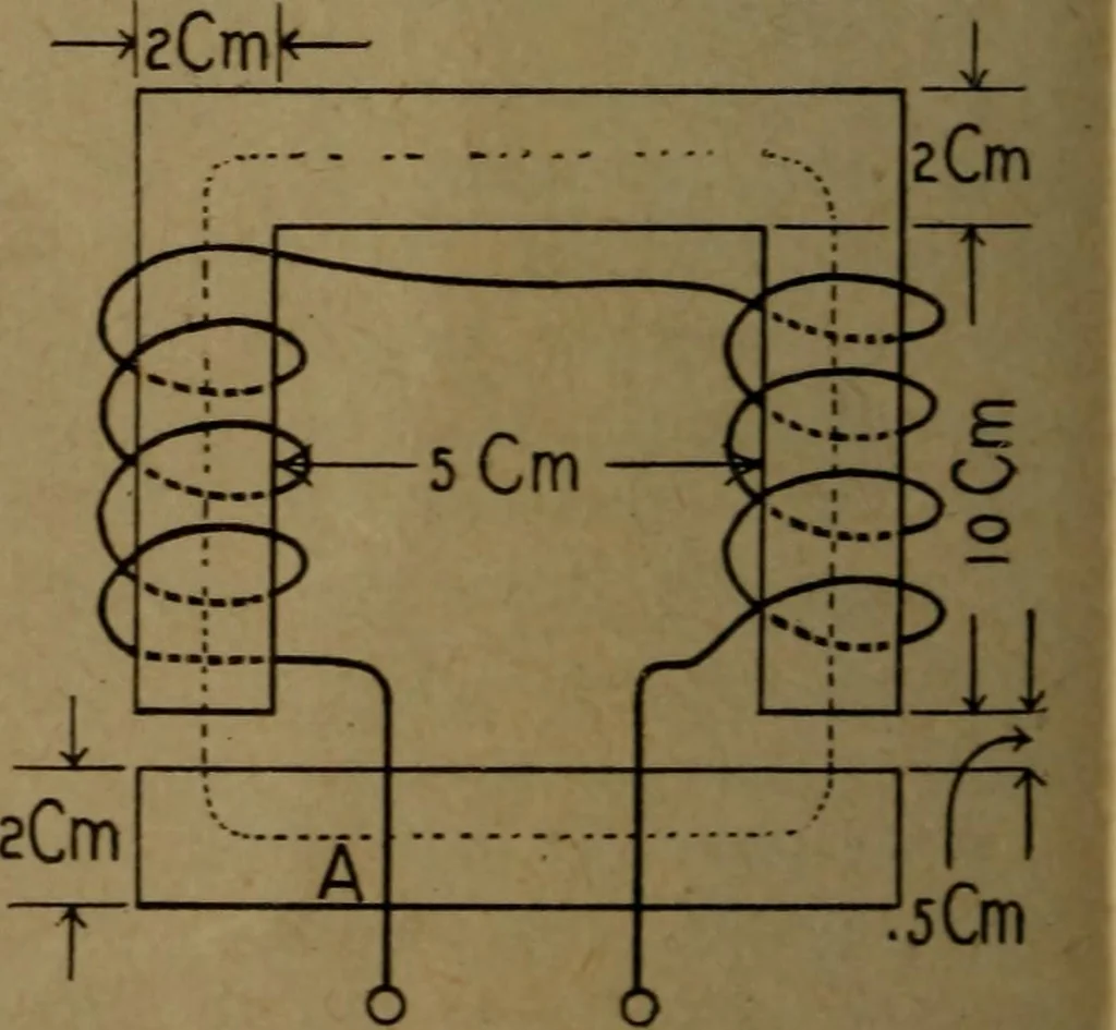 An illustration from Practical applied electricity; a book in plain English, for the practical man. Theory, practical applications and examples, 1911, leaf 107