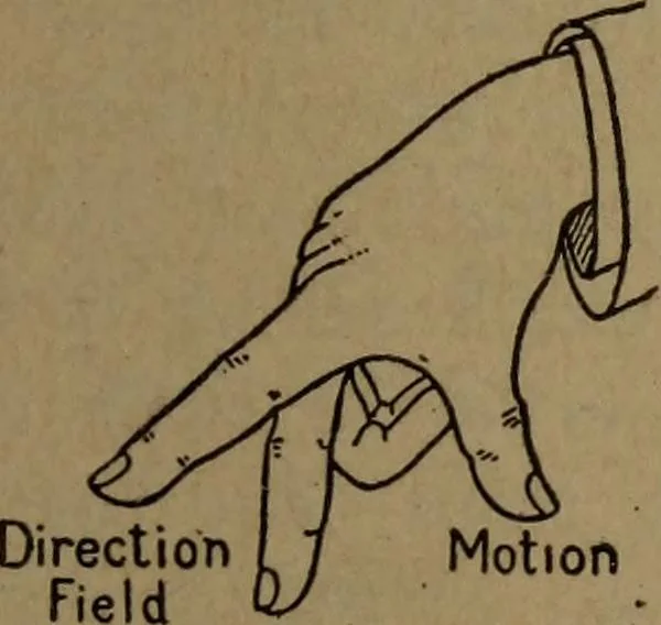 An illustration from Practical applied electricity; a book in plain English, for the practical man. Theory, practical applications and examples, 1911, leaf 120
