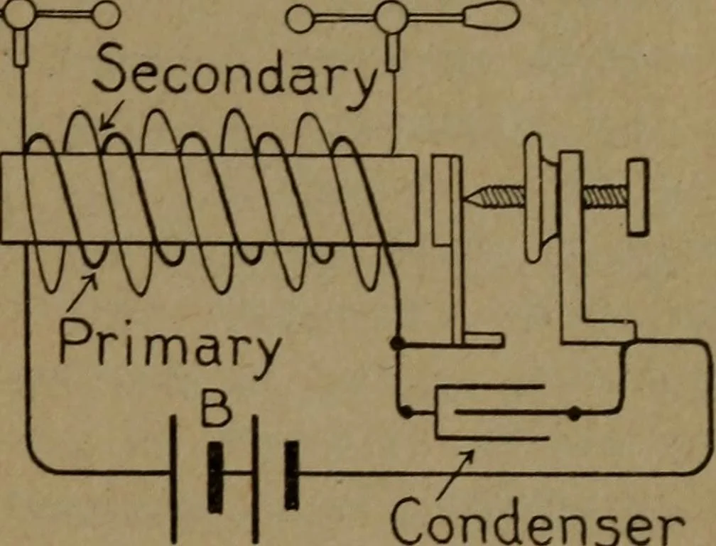 An illustration from Practical applied electricity; a book in plain English, for the practical man. Theory, practical applications and examples, 1911, leaf 122