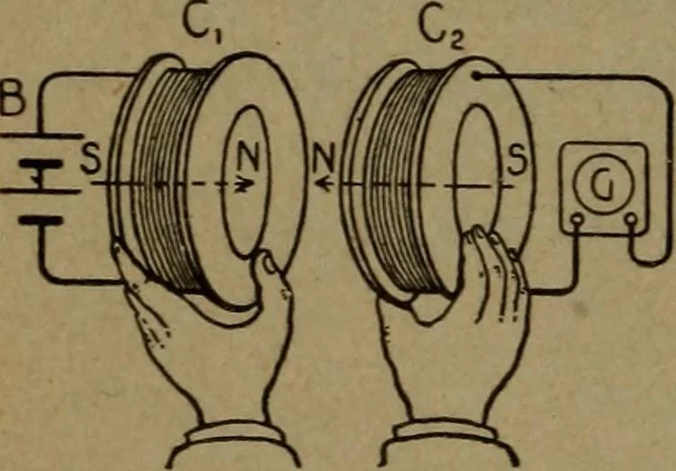An illustration from Practical applied electricity; a book in plain English, for the practical man. Theory, practical applications and examples, 1911, leaf 127