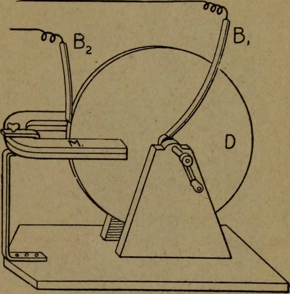 An illustration from Practical applied electricity; a book in plain English, for the practical man. Theory, practical applications and examples, 1911, leaf 128