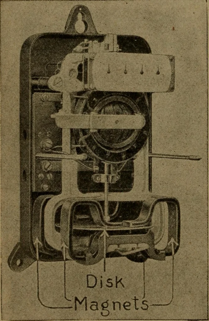 An illustration from Practical applied electricity; a book in plain English, for the practical man. Theory, practical applications and examples, 1911, leaf 129