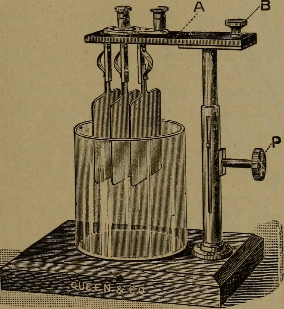 An illustration from Practical applied electricity; a book in plain English, for the practical man. Theory, practical applications and examples, 1911, leaf 142