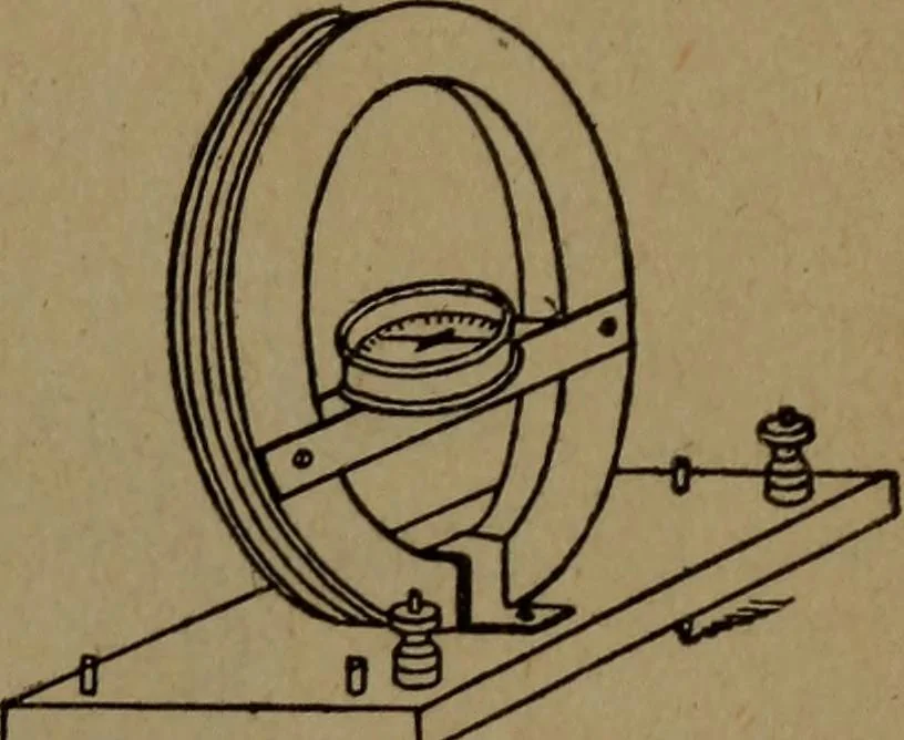 An illustration from Practical applied electricity; a book in plain English, for the practical man. Theory, practical applications and examples, 1911, leaf 144