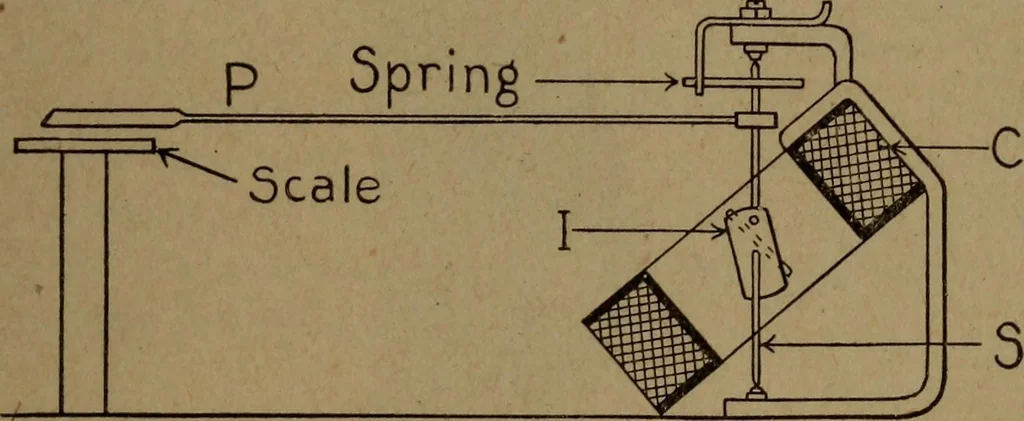 An illustration from Practical applied electricity; a book in plain English, for the practical man. Theory, practical applications and examples, 1911, leaf 150