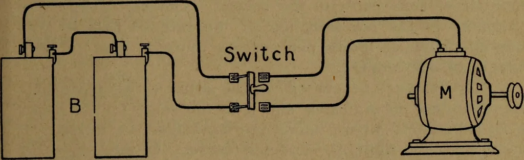 An illustration from Practical applied electricity; a book in plain English, for the practical man. Theory, practical applications and examples, 1911, leaf 16