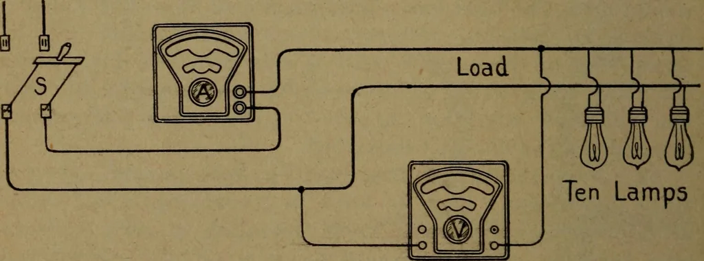 An illustration from Practical applied electricity; a book in plain English, for the practical man. Theory, practical applications and examples, 1911, leaf 163