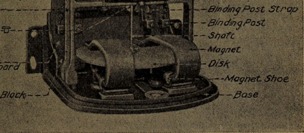 An illustration from Practical applied electricity; a book in plain English, for the practical man. Theory, practical applications and examples, 1911, leaf 168