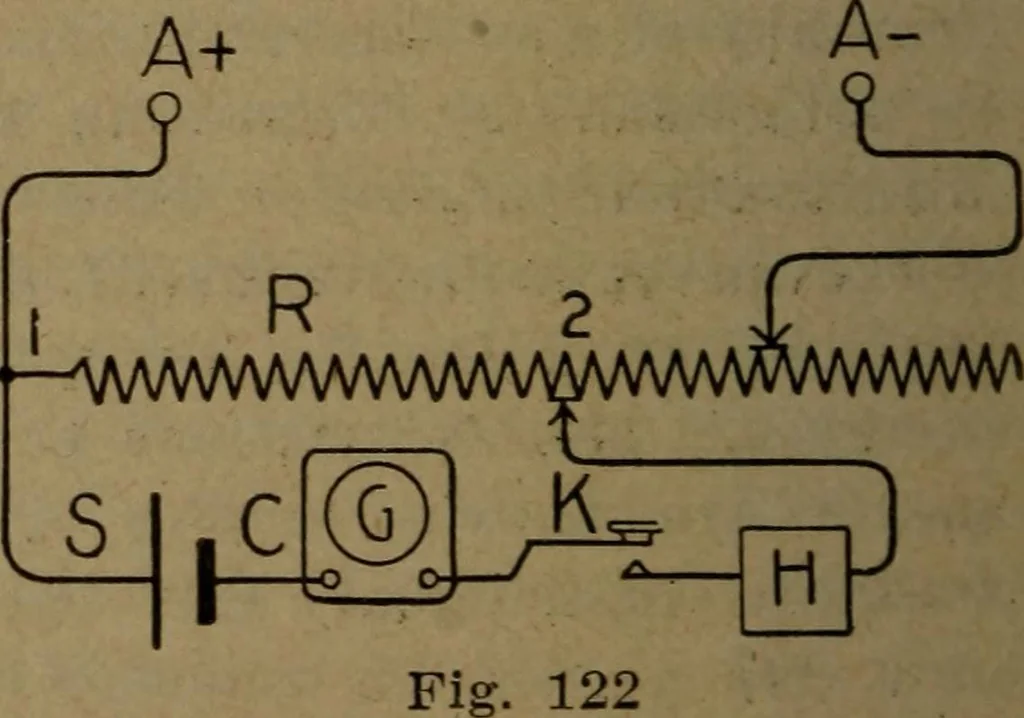 An illustration from Practical applied electricity; a book in plain English, for the practical man. Theory, practical applications and examples, 1911, leaf 173