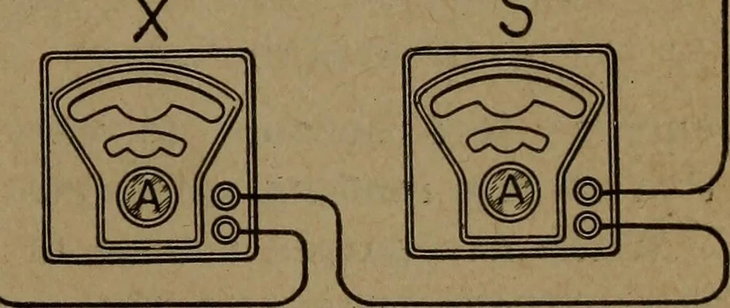 An illustration from Practical applied electricity; a book in plain English, for the practical man. Theory, practical applications and examples, 1911, leaf 174