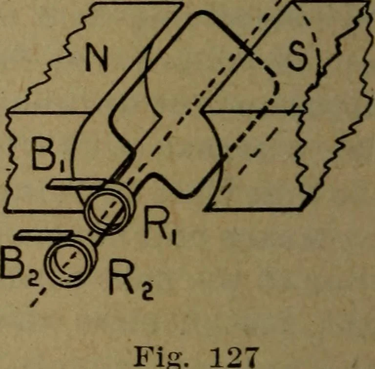 An illustration from Practical applied electricity; a book in plain English, for the practical man. Theory, practical applications and examples, 1911, leaf 179