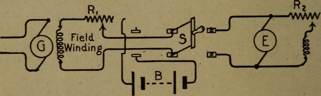 An illustration from Practical applied electricity; a book in plain English, for the practical man. Theory, practical applications and examples, 1911, leaf 189