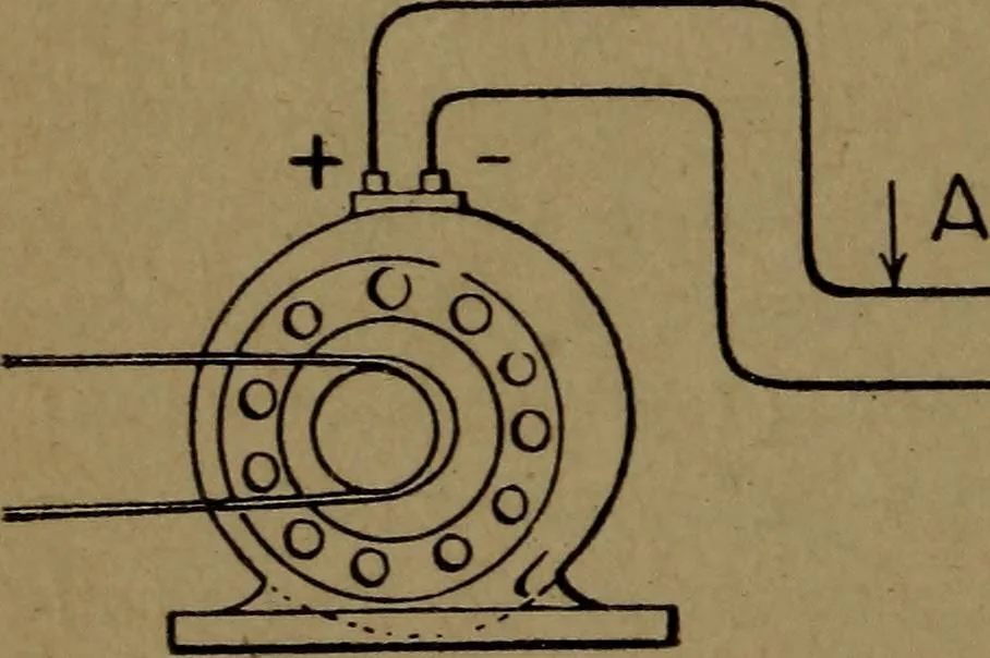 An illustration from Practical applied electricity; a book in plain English, for the practical man. Theory, practical applications and examples, 1911, leaf 19