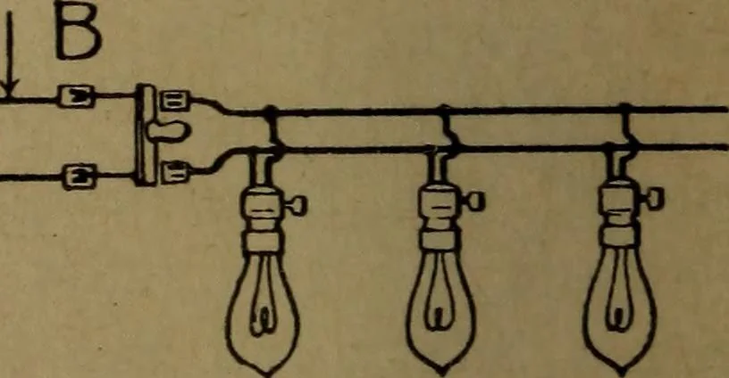 An illustration from Practical applied electricity; a book in plain English, for the practical man. Theory, practical applications and examples, 1911, leaf 19