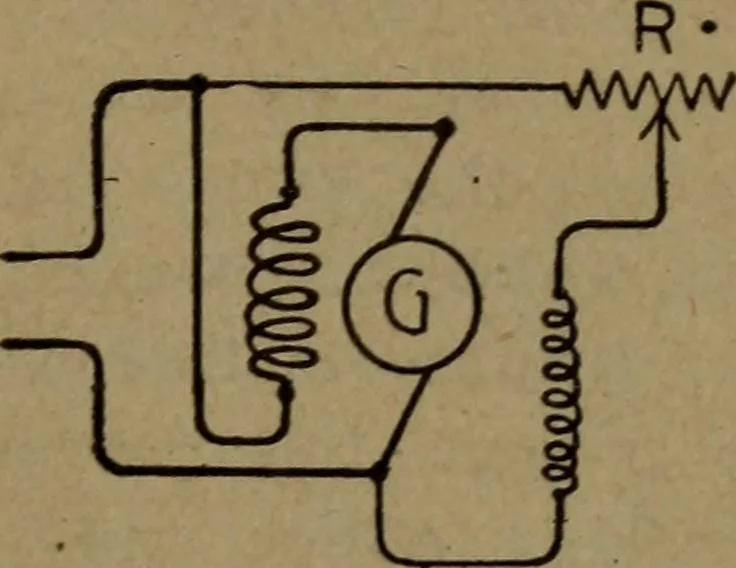 An illustration from Practical applied electricity; a book in plain English, for the practical man. Theory, practical applications and examples, 1911, leaf 190