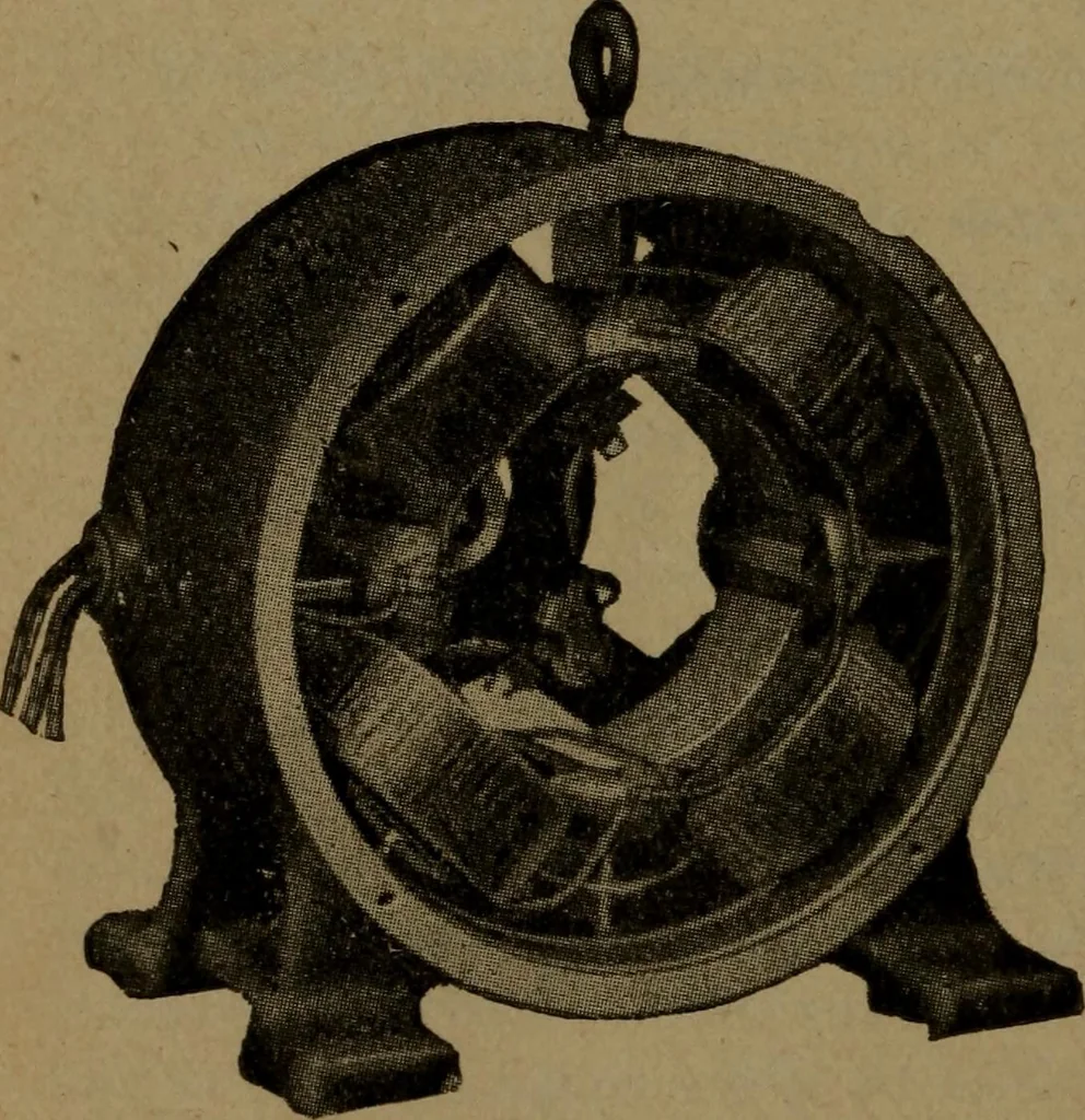 An illustration from Practical applied electricity; a book in plain English, for the practical man. Theory, practical applications and examples, 1911, leaf 195