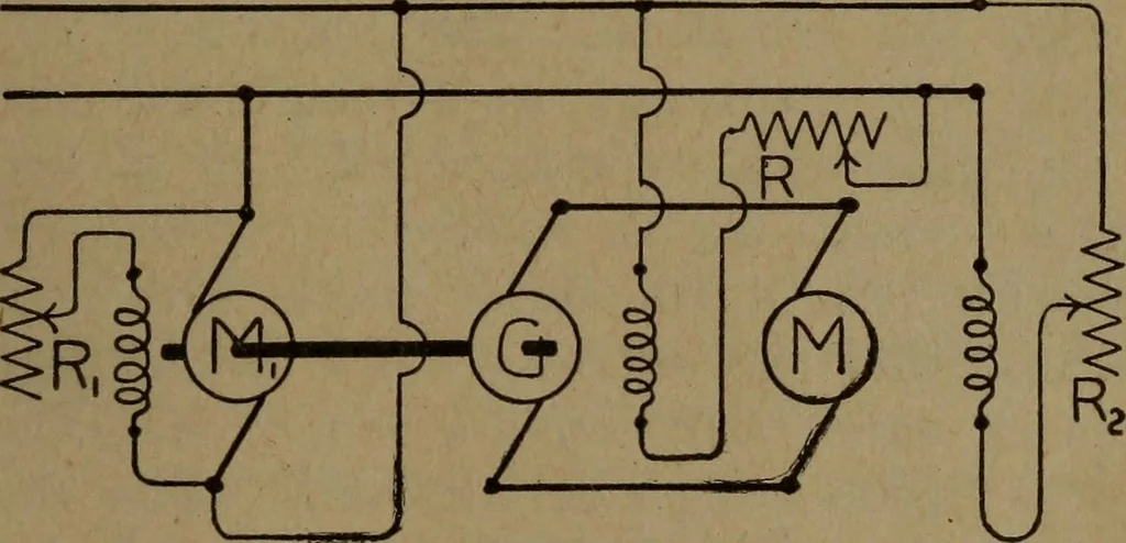 An illustration from Practical applied electricity; a book in plain English, for the practical man. Theory, practical applications and examples, 1911, leaf 214