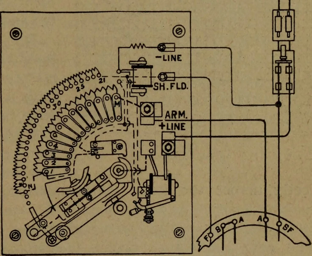 An illustration from Practical applied electricity; a book in plain English, for the practical man. Theory, practical applications and examples, 1911, leaf 220