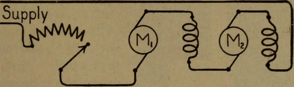 An illustration from Practical applied electricity; a book in plain English, for the practical man. Theory, practical applications and examples, 1911, leaf 222