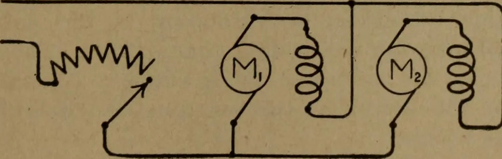 An illustration from Practical applied electricity; a book in plain English, for the practical man. Theory, practical applications and examples, 1911, leaf 222