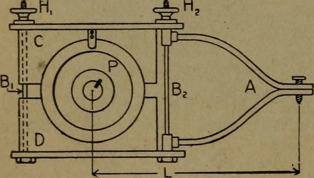 An illustration from Practical applied electricity; a book in plain English, for the practical man. Theory, practical applications and examples, 1911, leaf 227