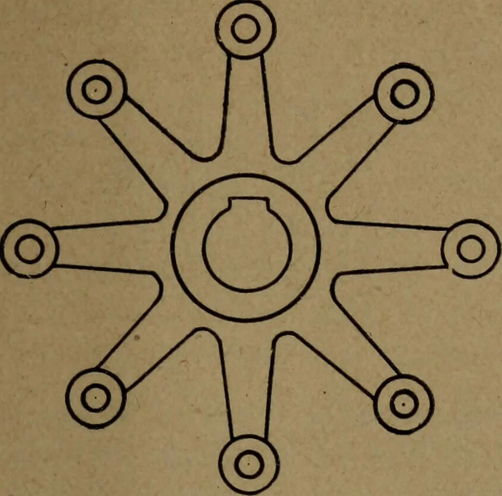 An illustration from Practical applied electricity; a book in plain English, for the practical man. Theory, practical applications and examples, 1911, leaf 232