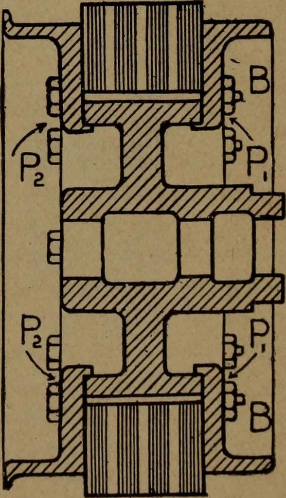 An illustration from Practical applied electricity; a book in plain English, for the practical man. Theory, practical applications and examples, 1911, leaf 232