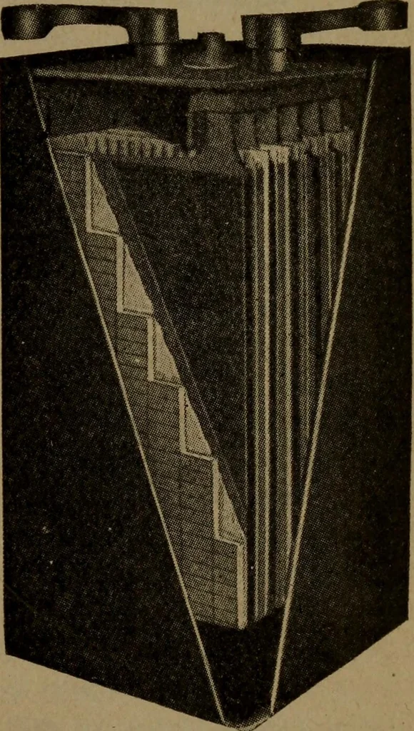 An illustration from Practical applied electricity; a book in plain English, for the practical man. Theory, practical applications and examples, 1911, leaf 254