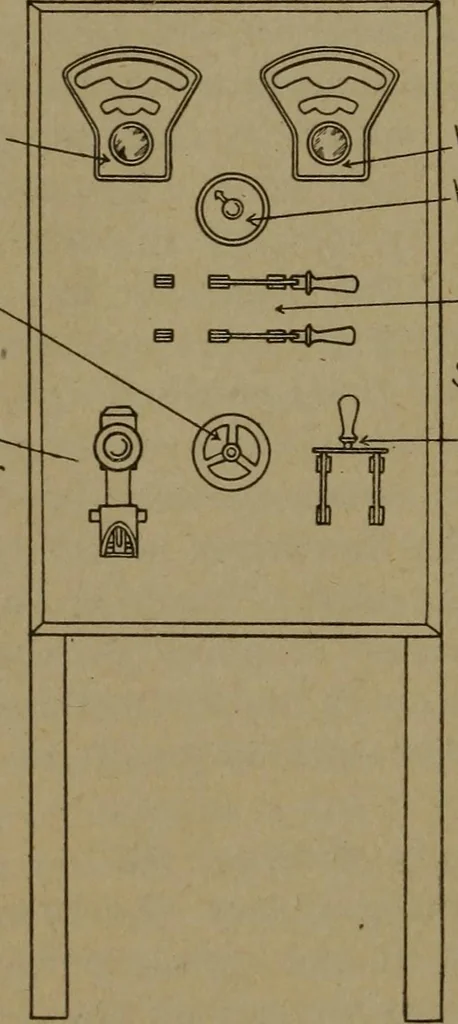 An illustration from Practical applied electricity; a book in plain English, for the practical man. Theory, practical applications and examples, 1911, leaf 265