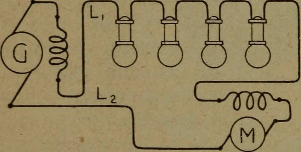 An illustration from Practical applied electricity; a book in plain English, for the practical man. Theory, practical applications and examples, 1911, leaf 269