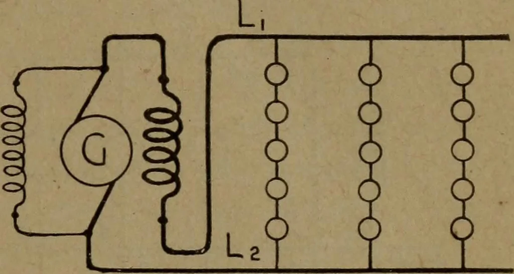An illustration from Practical applied electricity; a book in plain English, for the practical man. Theory, practical applications and examples, 1911, leaf 270