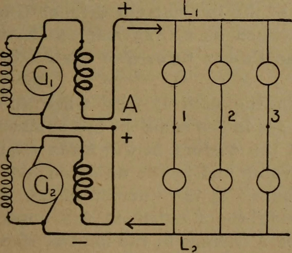 An illustration from Practical applied electricity; a book in plain English, for the practical man. Theory, practical applications and examples, 1911, leaf 270
