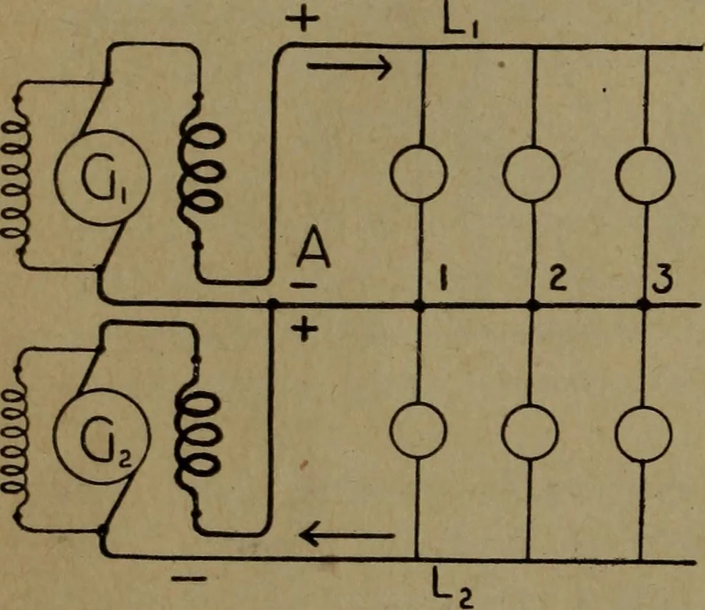 An illustration from Practical applied electricity; a book in plain English, for the practical man. Theory, practical applications and examples, 1911, leaf 271